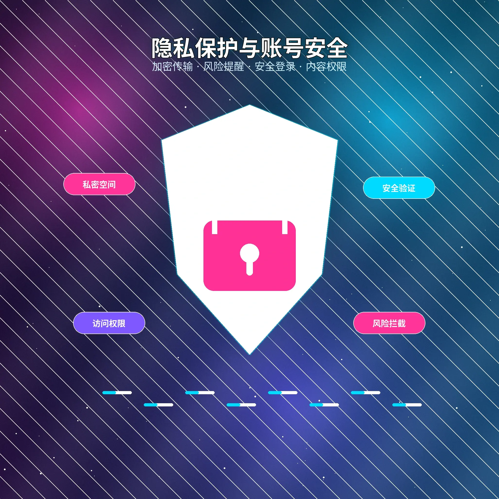 51吃瓜新用户隐私与安全设置